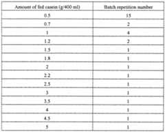 Figure imgf000017_0001