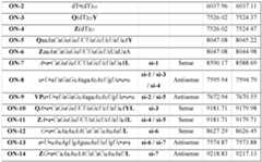 Figure imgf000162_0001