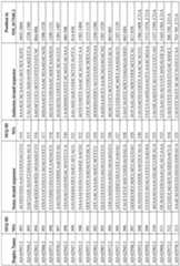 Figure imgf000114_0001