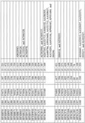 Figure imgf000850_0001