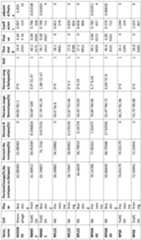 Figure PCTCN2023071209-appb-000043