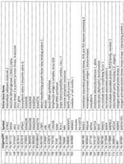 Figure imgf000088_0001