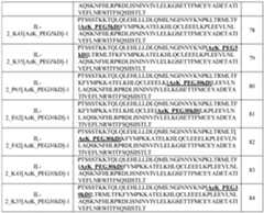 Figure imgf000091_0001