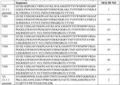 Figure imgf000384_0001