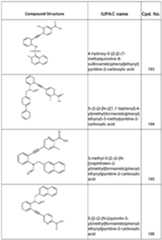 Figure imgf000283_0001
