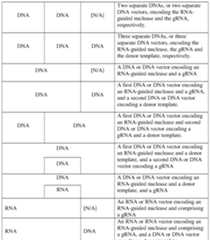 Figure imgf000141_0001