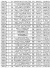 Figure imgf000253_0001