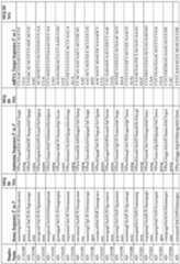 Figure imgf000236_0001