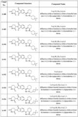 Figure imgf000114_0001