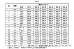 Figure 2022071139000047