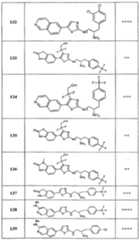 Figure imgf000276_0001