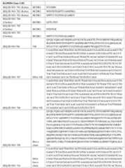 Figure imgf000065_0001