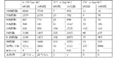 Figure 2022122923000633