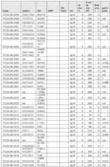 Figure imgf000577_0001