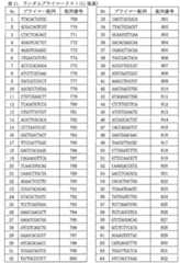 Figure 0007056012000019