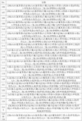 Figure BDA0004083338540001241