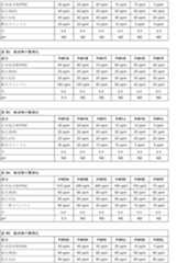 Figure 2022536927000019