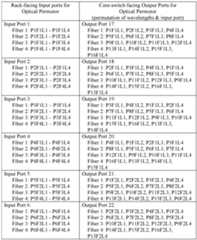 Figure imgf000054_0001