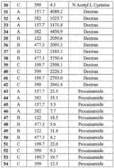 Figure imgf000109_0001