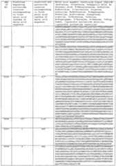 Figure imgf000484_0001