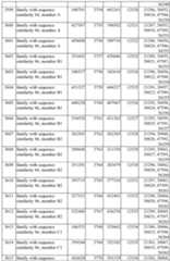 Figure imgf000322_0001