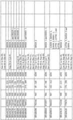 Figure imgf000095_0002