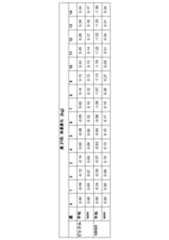 Figure 2022153375000085