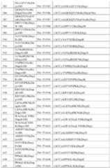 Figure 2023542867000023