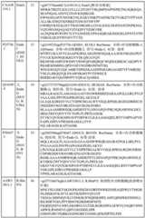 Figure BDA0000429500830000191