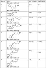 Figure BDA0001421068100001001