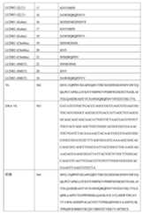 Figure TW201802121AD00017