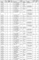 Figure imgf000331_0001