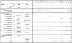 Figure imgf000635_0001