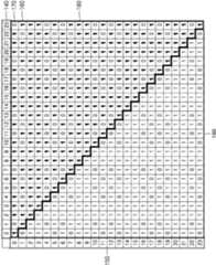 Figure 112017115407730-pct00001