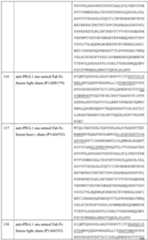 Figure imgf000167_0001