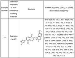 Figure imgf000100_0001