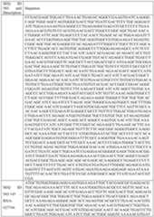 Figure imgf000095_0001