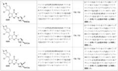 Figure 0007174143000185