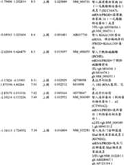 Figure BPA00001280678301641