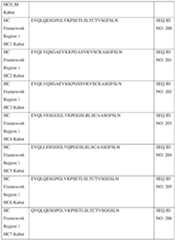 Figure imgf000177_0001