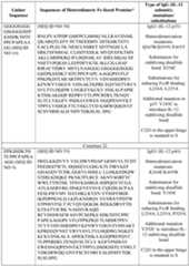 Figure imgf000127_0001