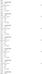 Figure IDA0002976854360002871