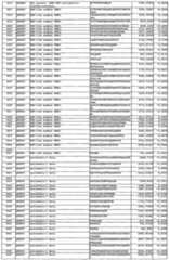 Figure imgf000141_0001