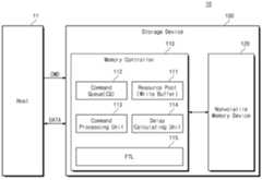 Figure R1020170120594