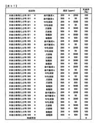 Figure TWI614242BD00298