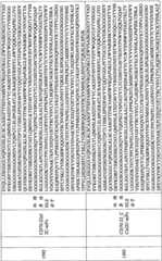 Figure BPA0000256061330003381