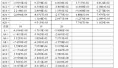 Figure 109116712-A0305-02-0033-20