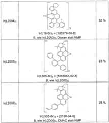 Figure imgf000134_0001