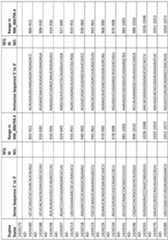 Figure imgf000152_0001