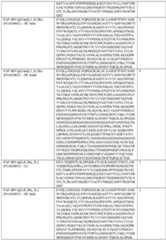 Figure imgf000087_0001